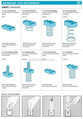 satın al Uzun M5 M6 M8 M10 M12 3/8 Strut Kanalı Yay Fındığı 5 Paket online manufacture